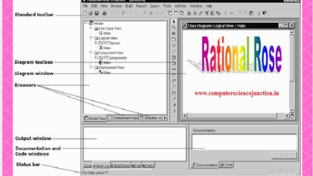 rational rose tool free download
