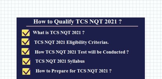 C_TS4CO_2021 Actual Questions