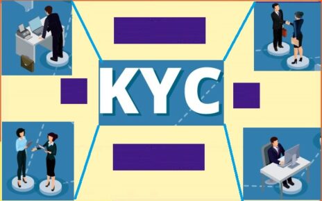 kyc full form