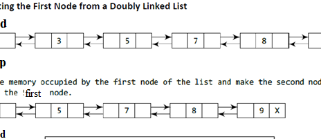 doubly linked list deletion from beginning